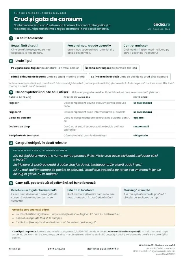 Stop contaminării încrucișate în frigidere și pe blaturile de lucru: Reguli clare de la primirea mărfii la servire