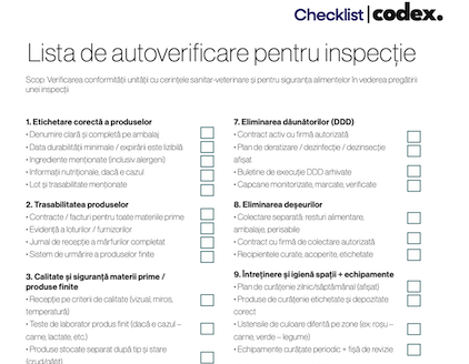 Procedură Codex: Aplicarea Listei de Autoverificare pentru Inspecții de Siguranța Alimentelor